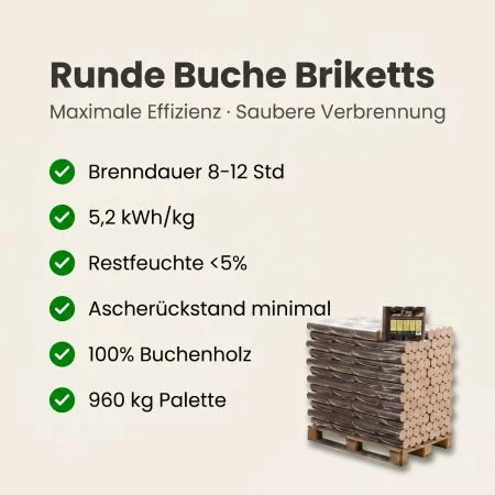Runde Buche Brikettspallet 96 Packungen x 10 kg (960 kg) – Bild 4